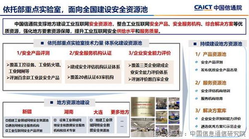 工業(yè)互聯(lián)網(wǎng)安全深度行活動啟動會在渝舉行，中國信通院全力支撐落地